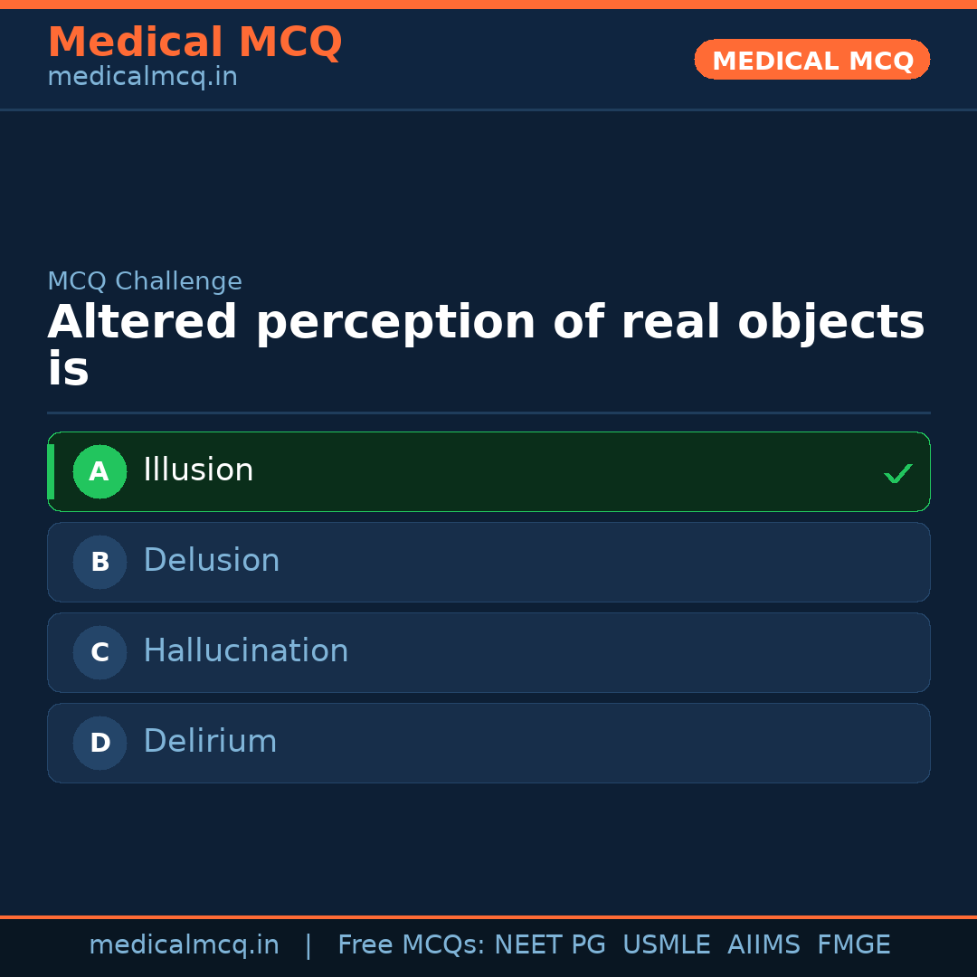 MCQ share card