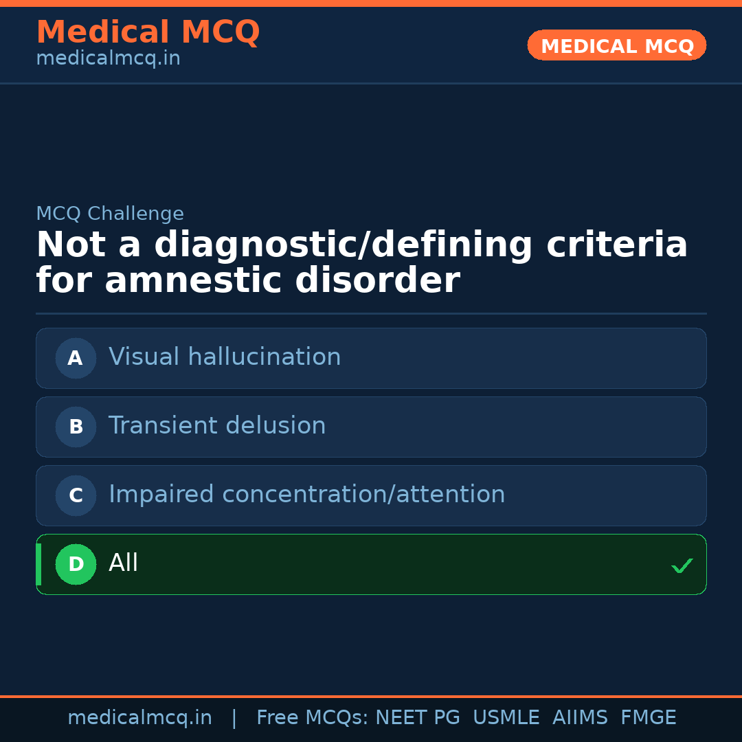 MCQ share card