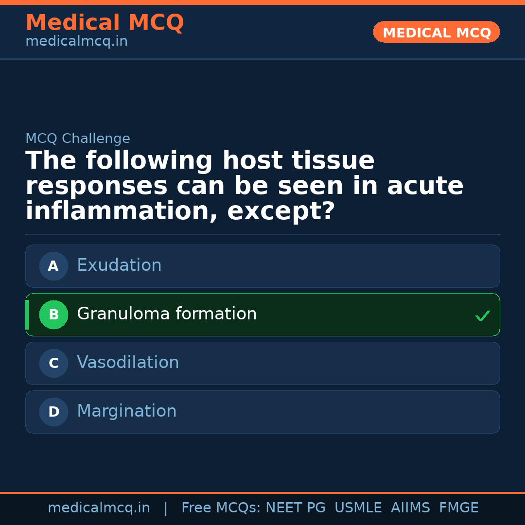 MCQ share card