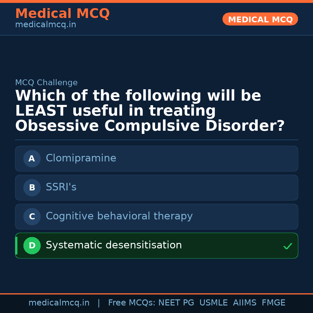 MCQ share card