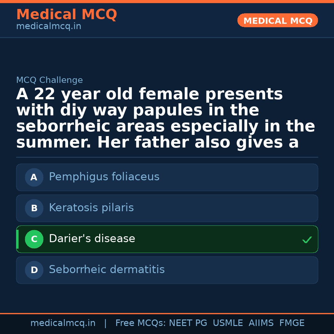 MCQ share card