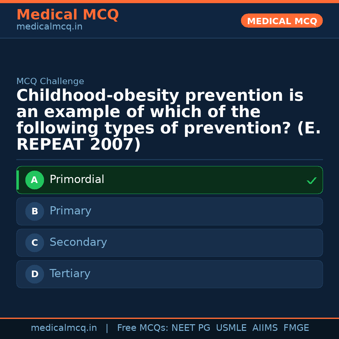 MCQ share card