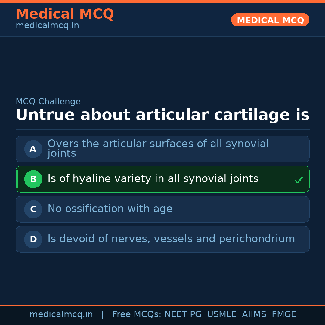 MCQ share card