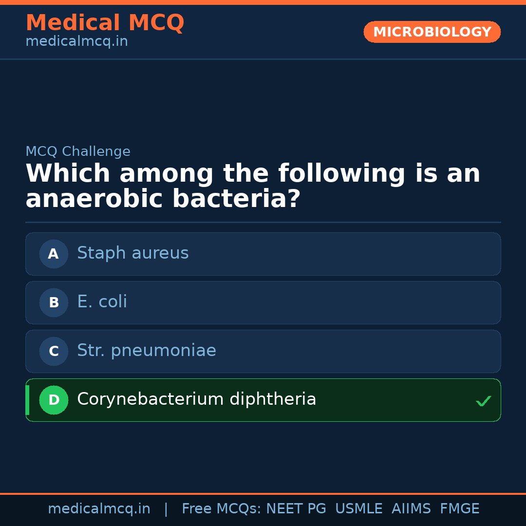 MCQ share card