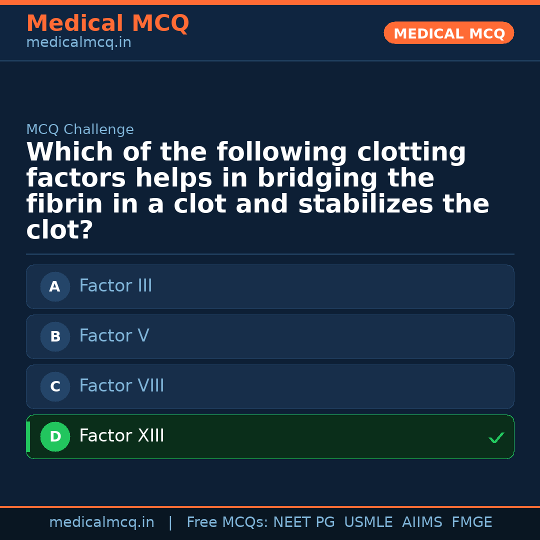 MCQ share card