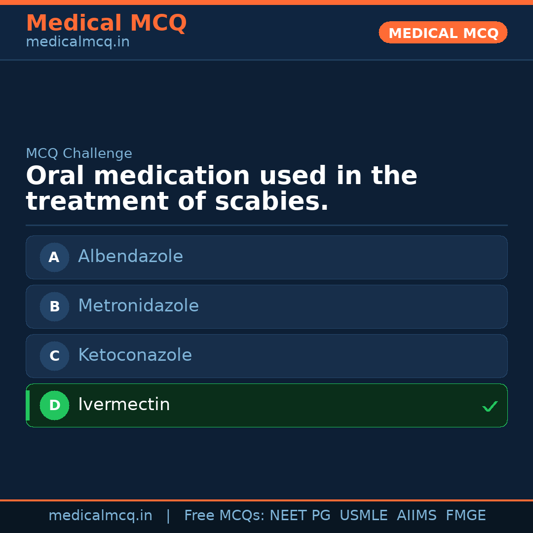 MCQ share card