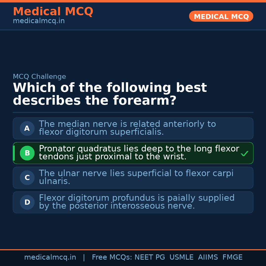 MCQ share card