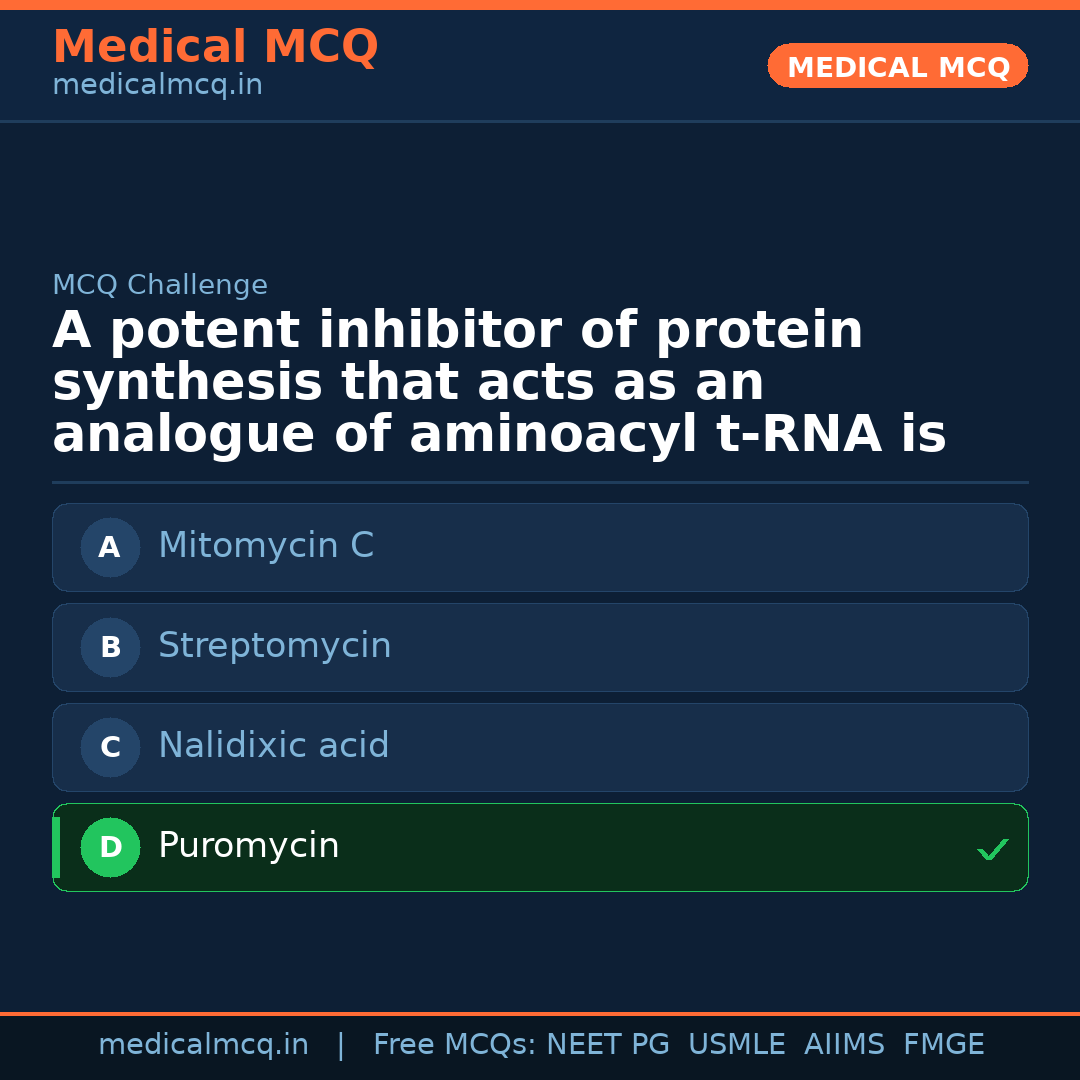 MCQ share card