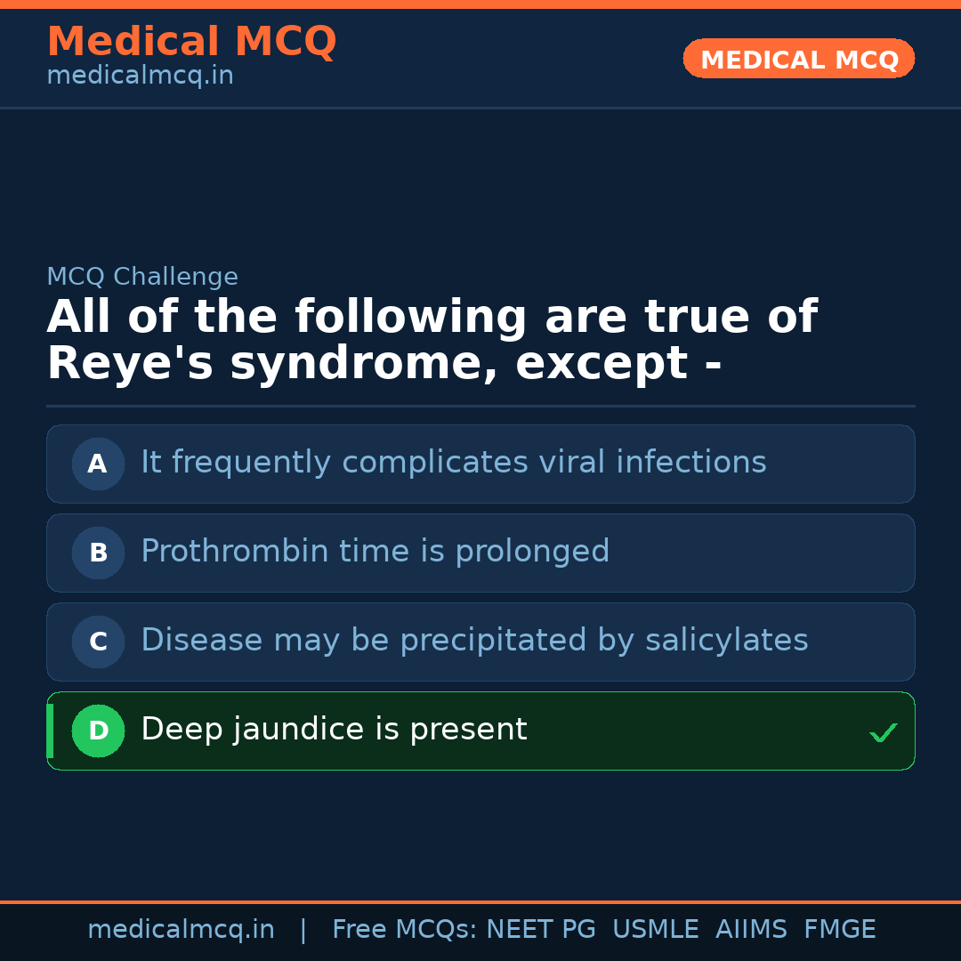 MCQ share card
