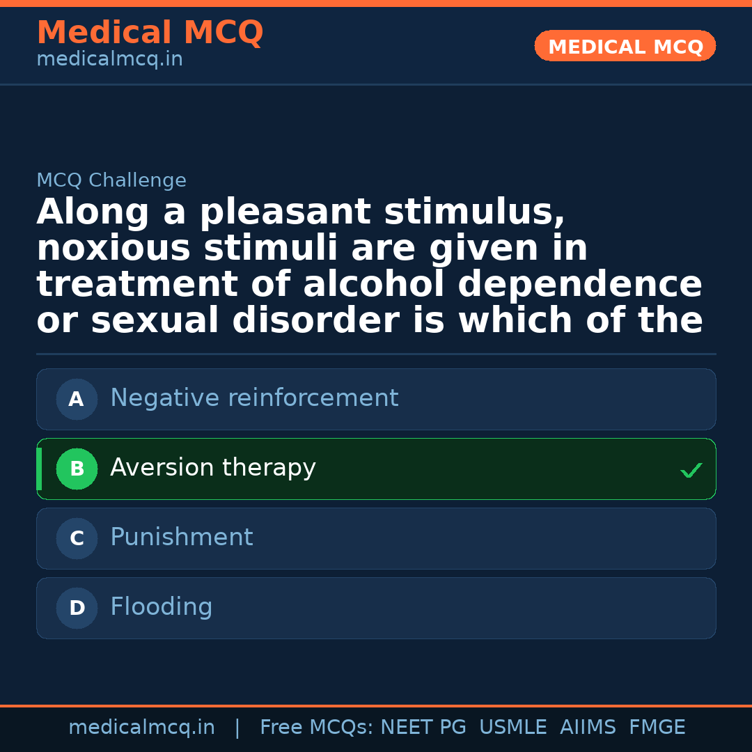 MCQ share card