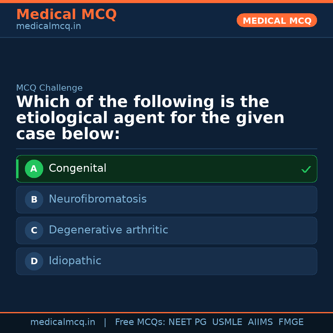 MCQ share card