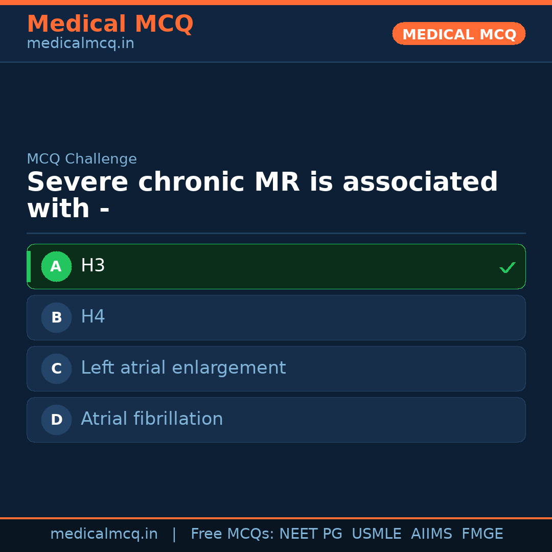 MCQ share card