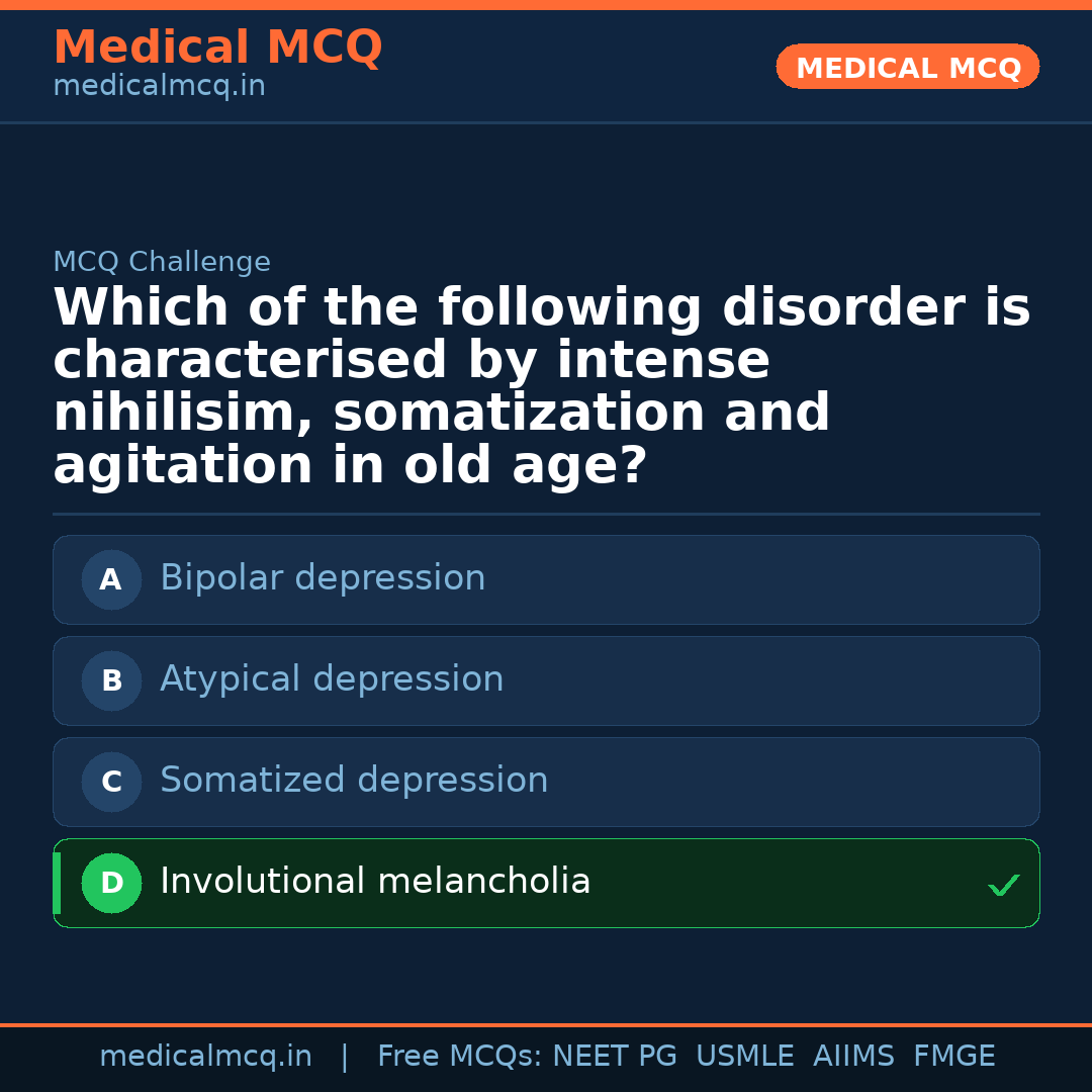 MCQ share card