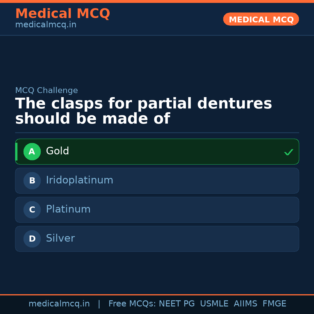 MCQ share card