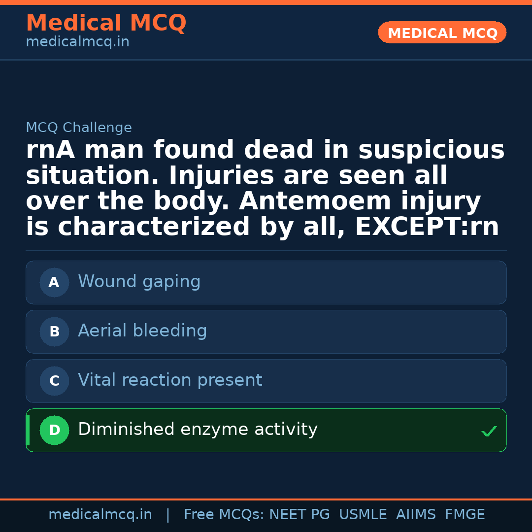 MCQ share card
