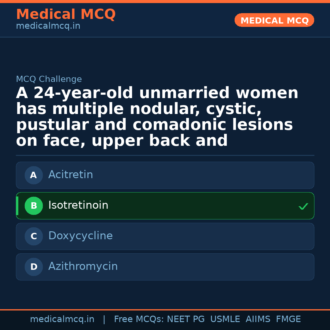 MCQ share card