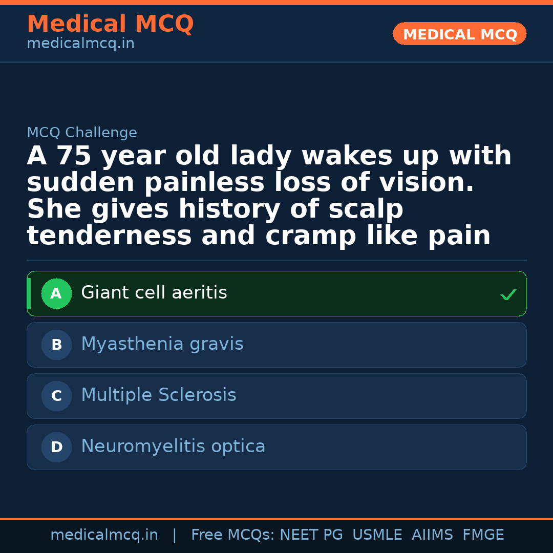 MCQ share card