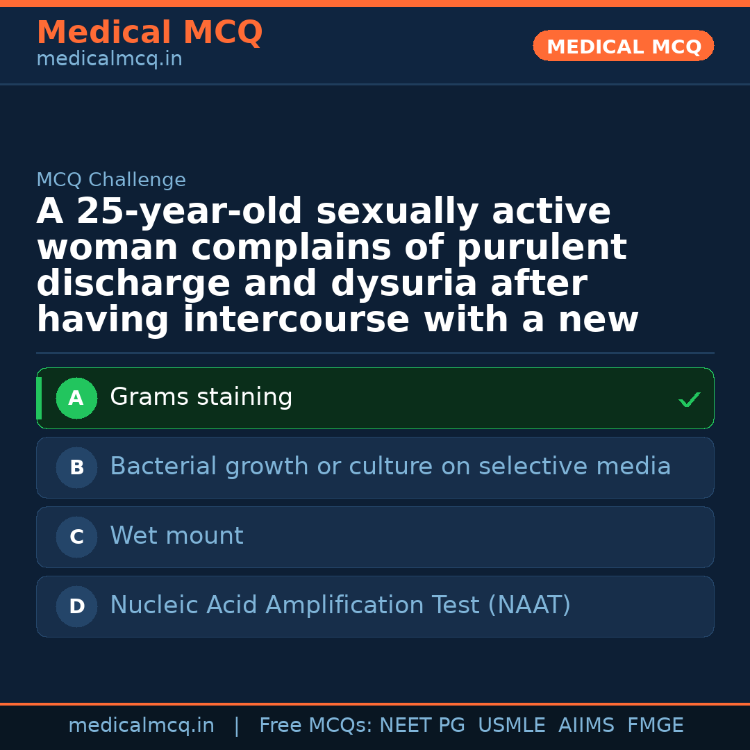 MCQ share card