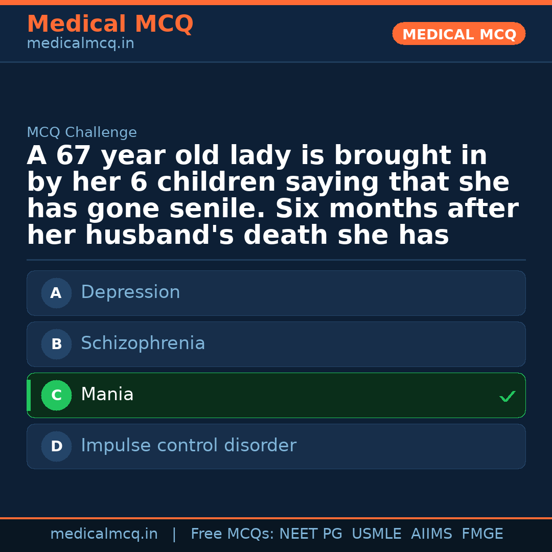 MCQ share card