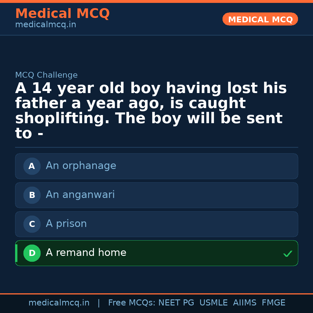 MCQ share card
