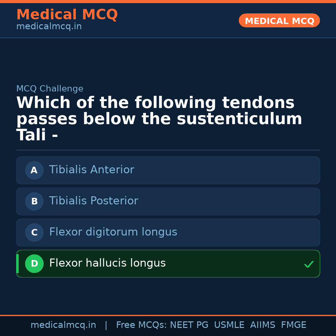MCQ share card