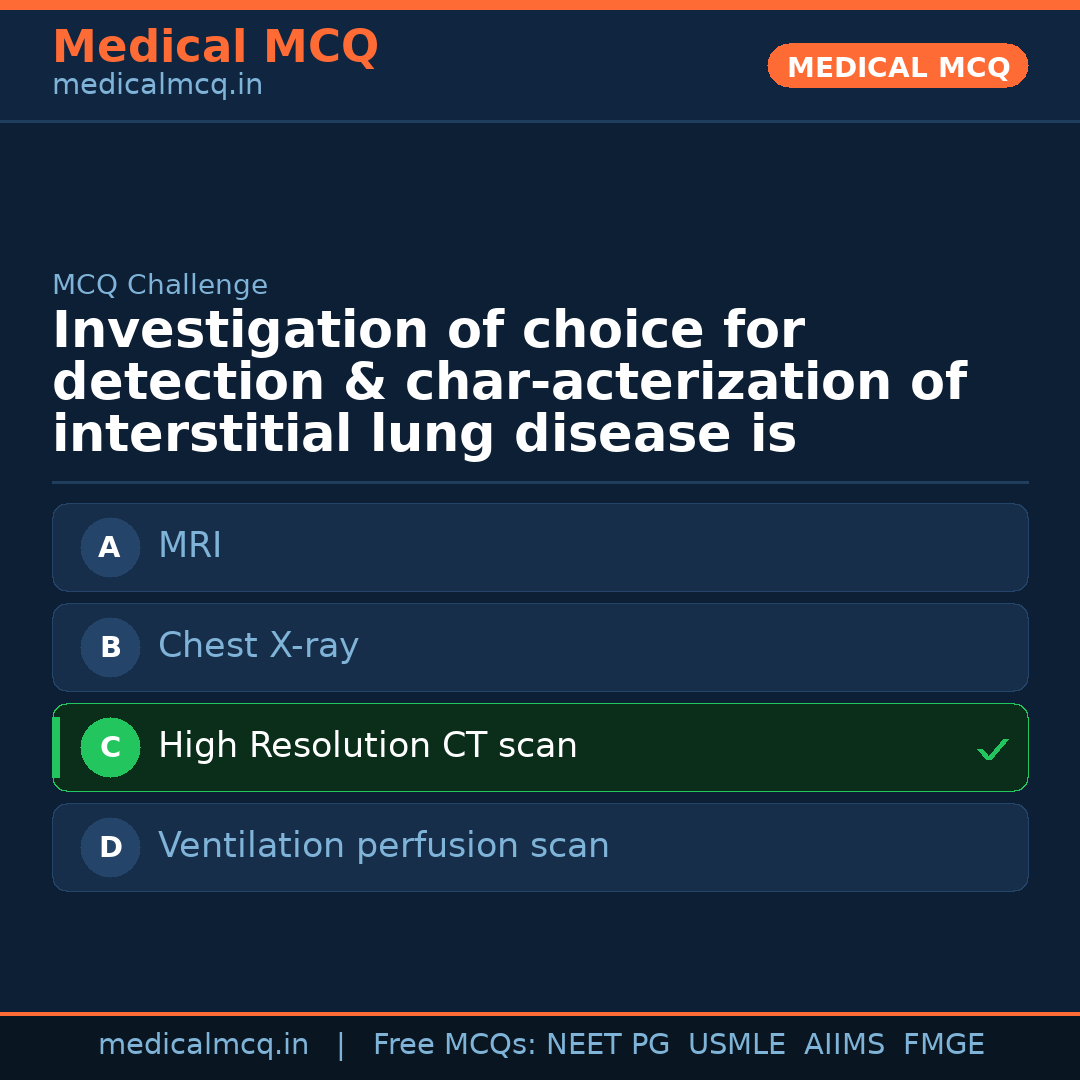 MCQ share card