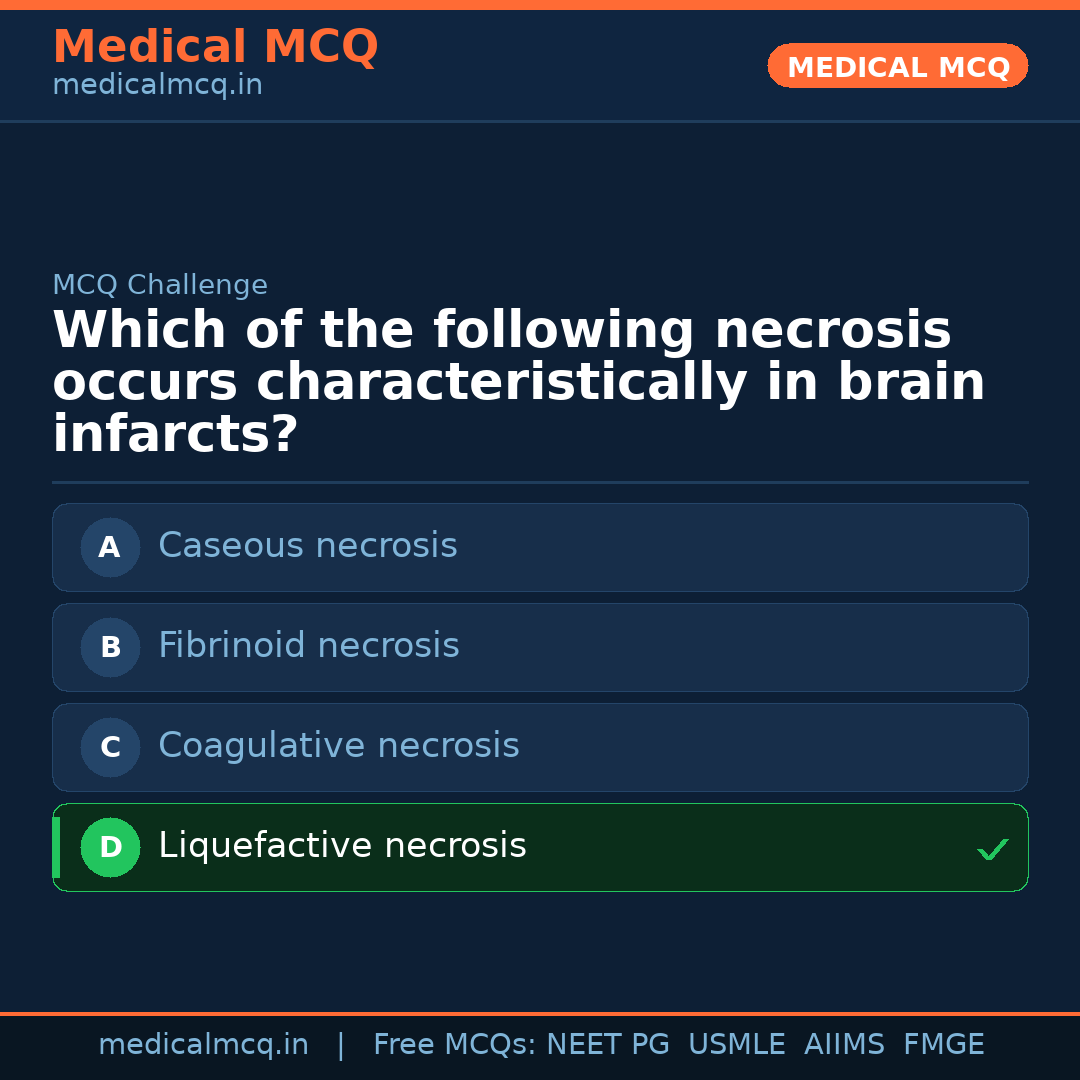 MCQ share card