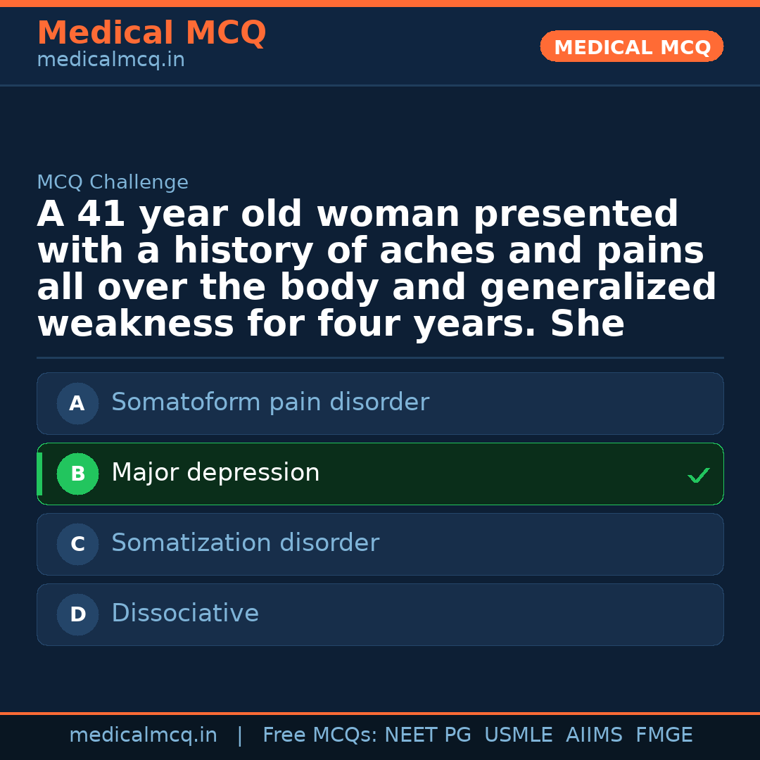MCQ share card