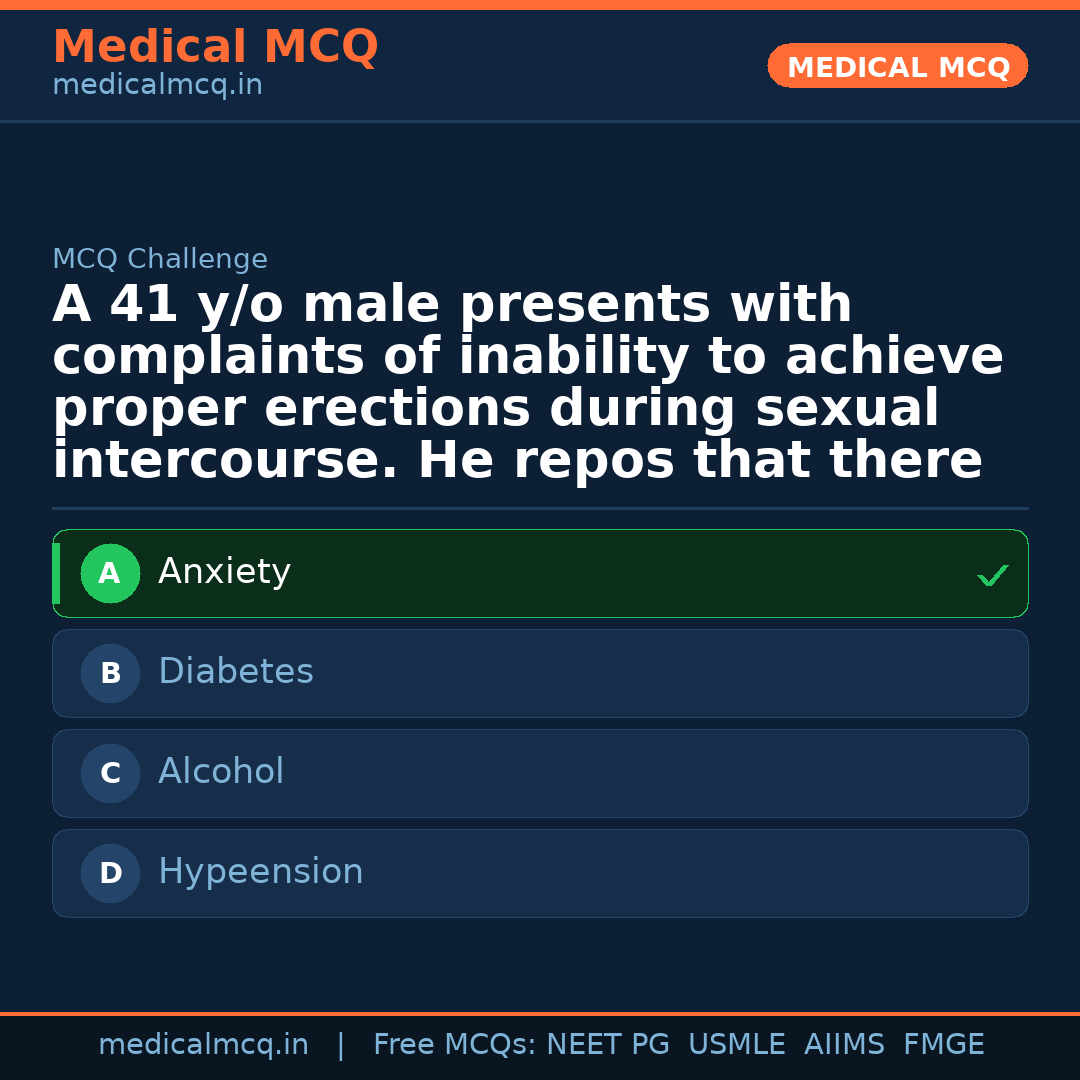 MCQ share card