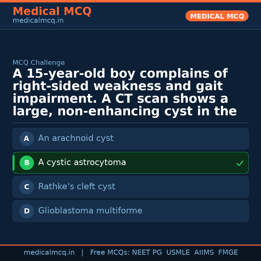 MCQ share card