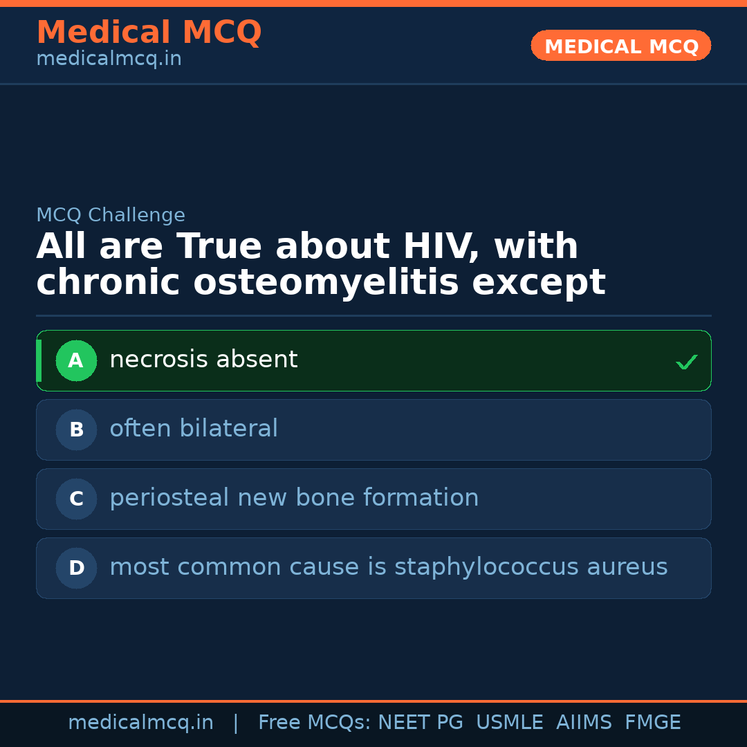 MCQ share card
