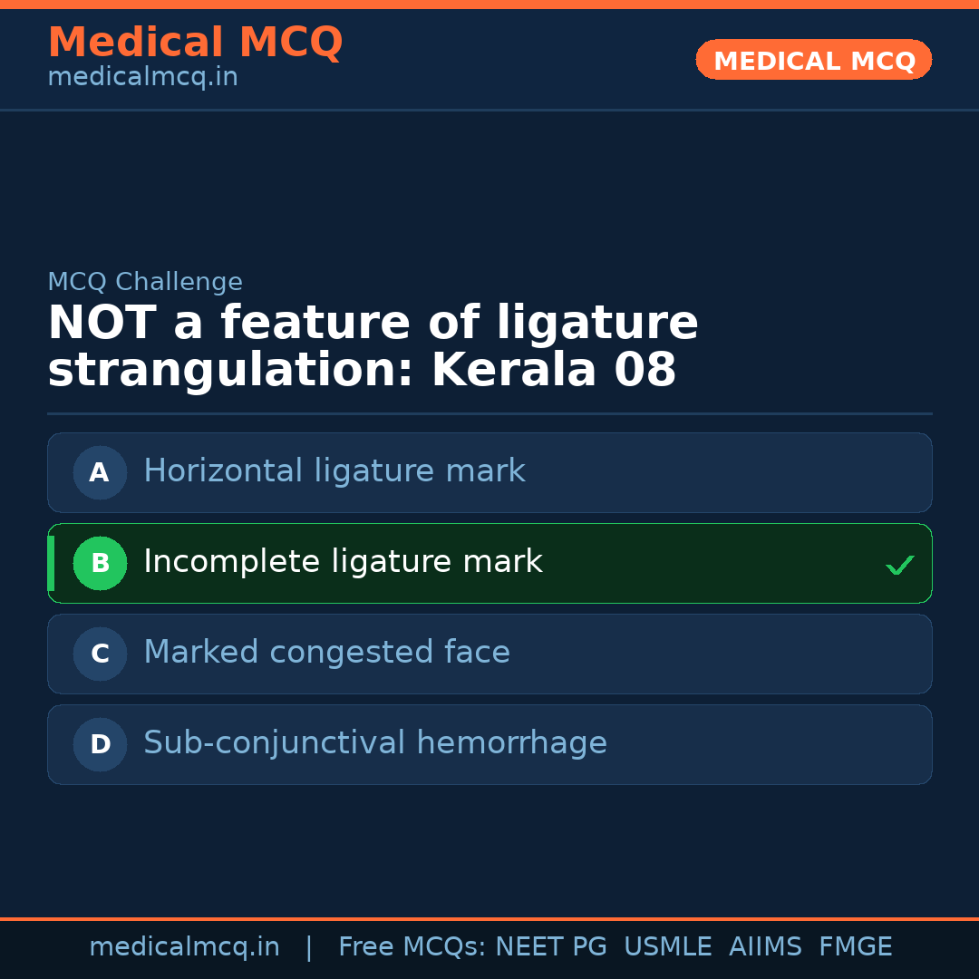 MCQ share card