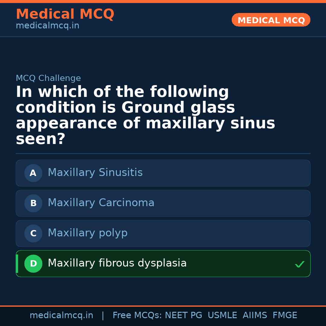 MCQ share card