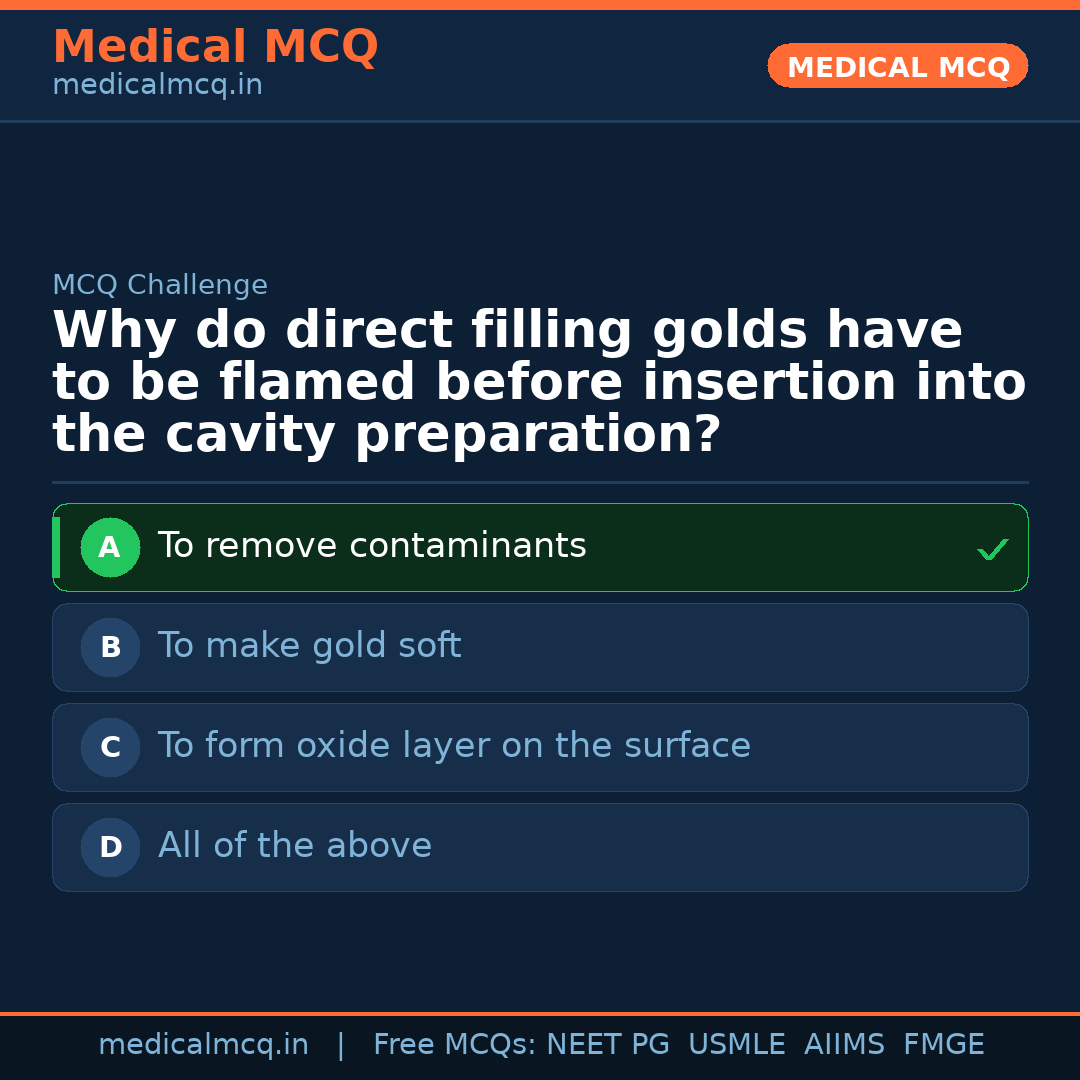 MCQ share card