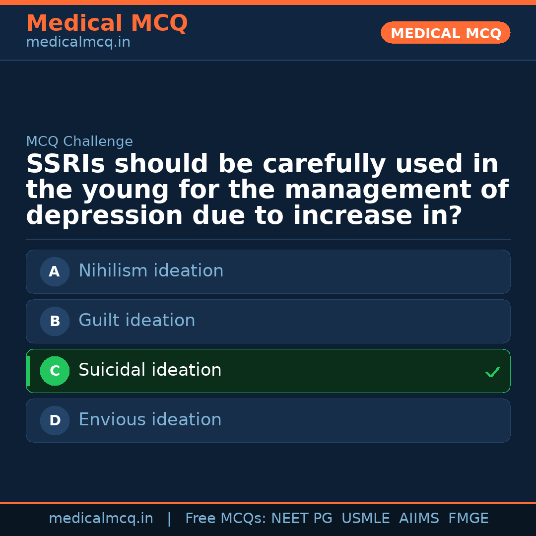 MCQ share card