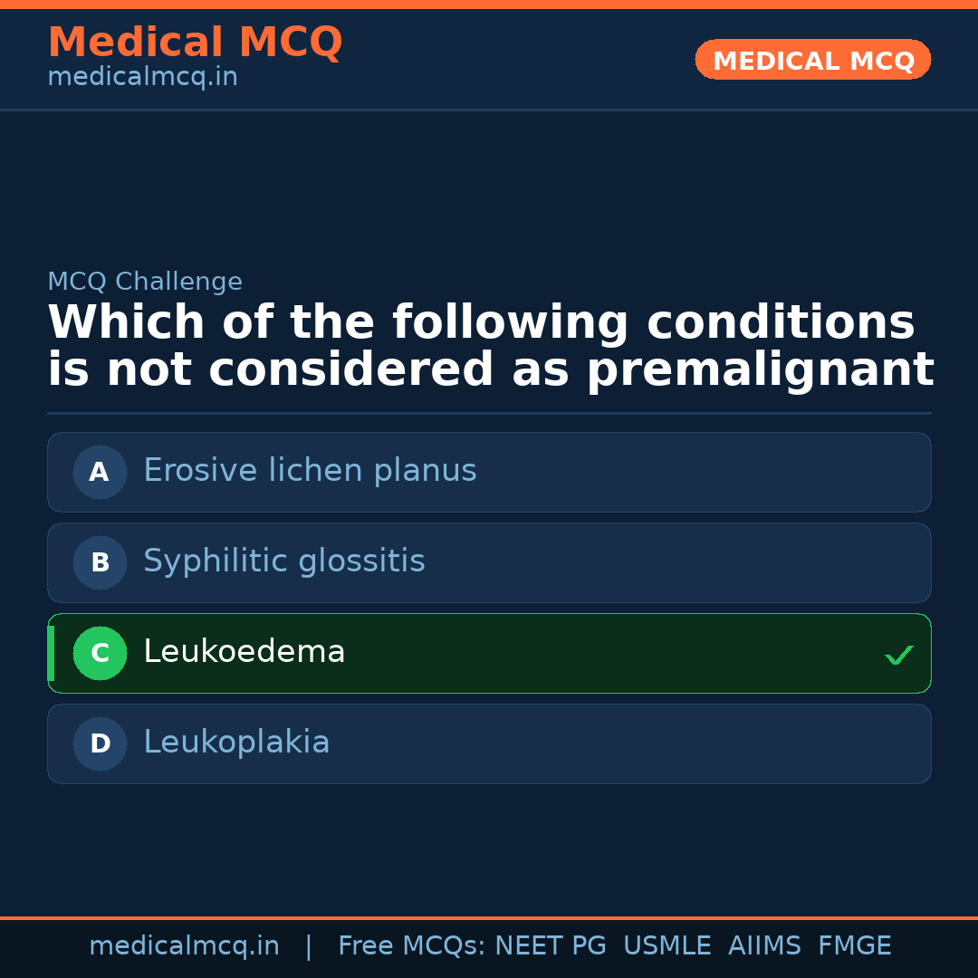 MCQ share card