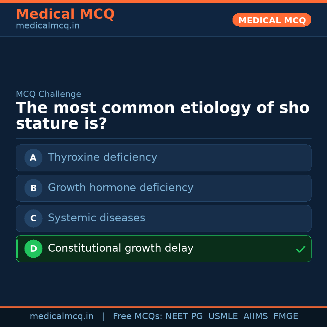 MCQ share card