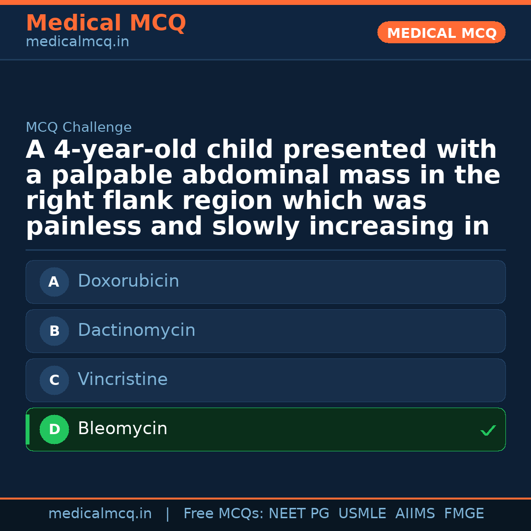 MCQ share card