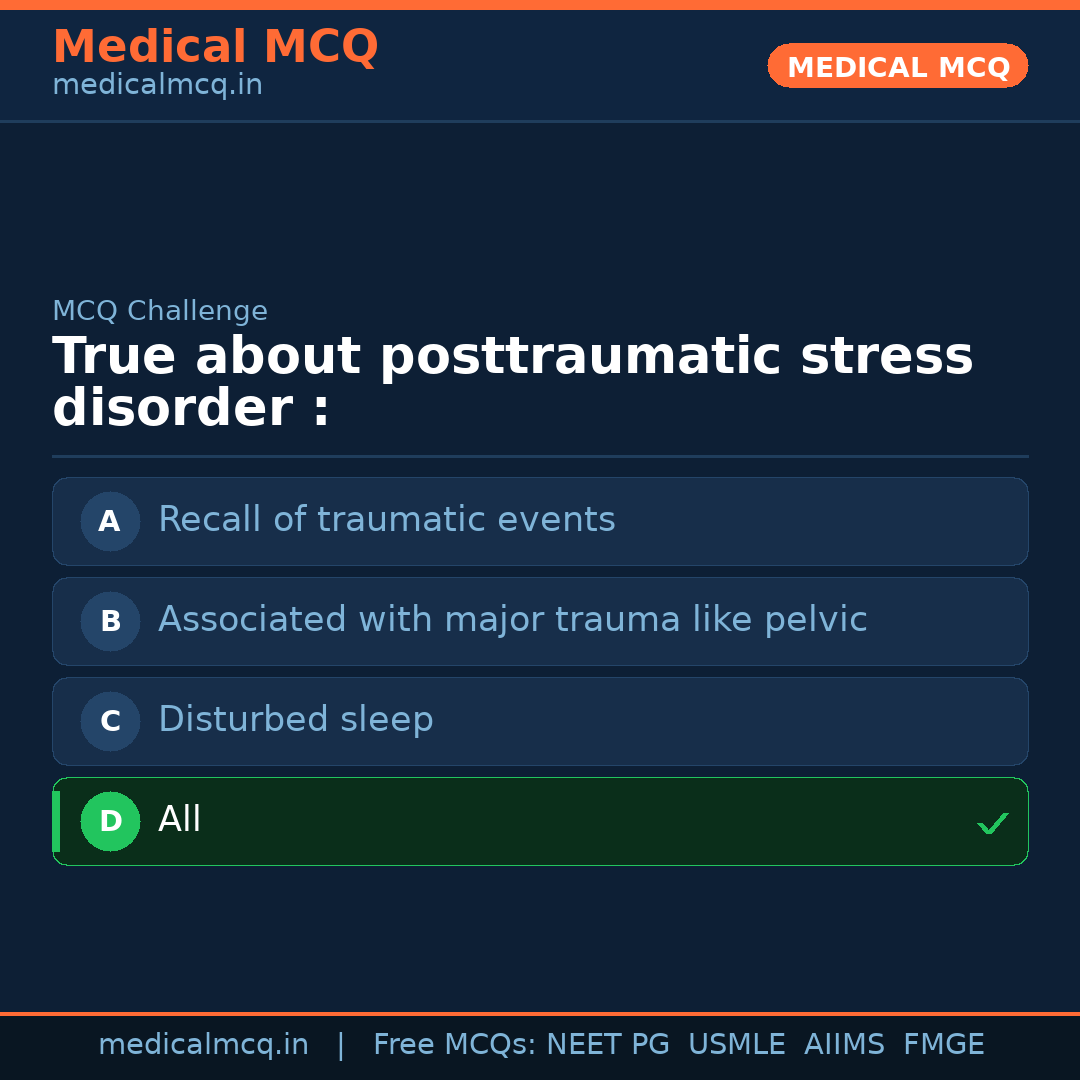 MCQ share card