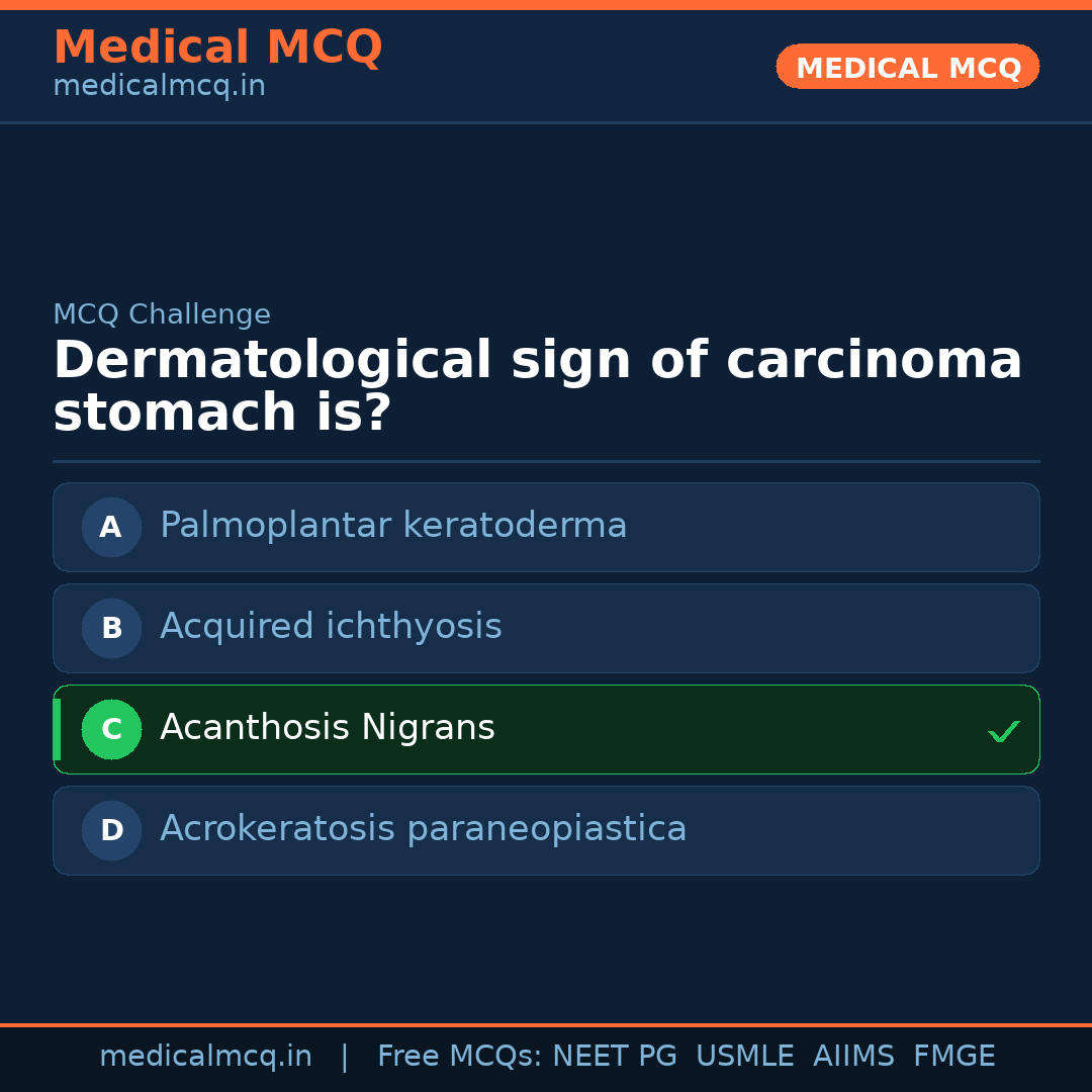 MCQ share card