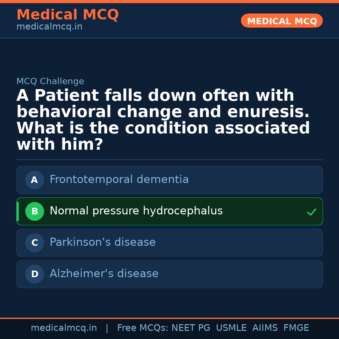 MCQ share card