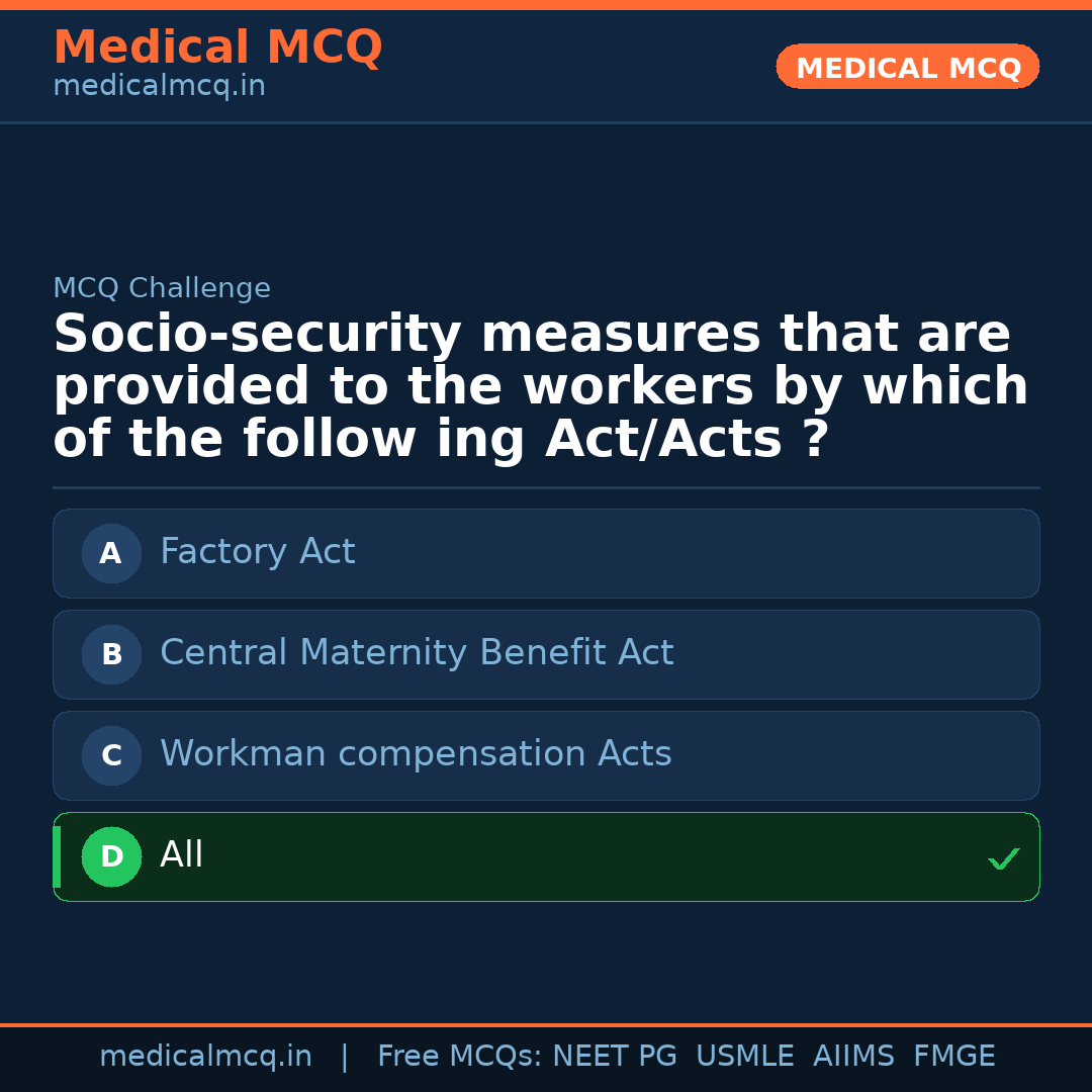 MCQ share card