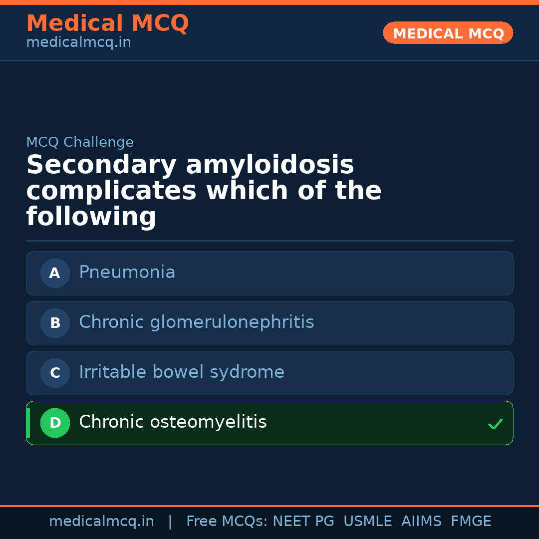 MCQ share card