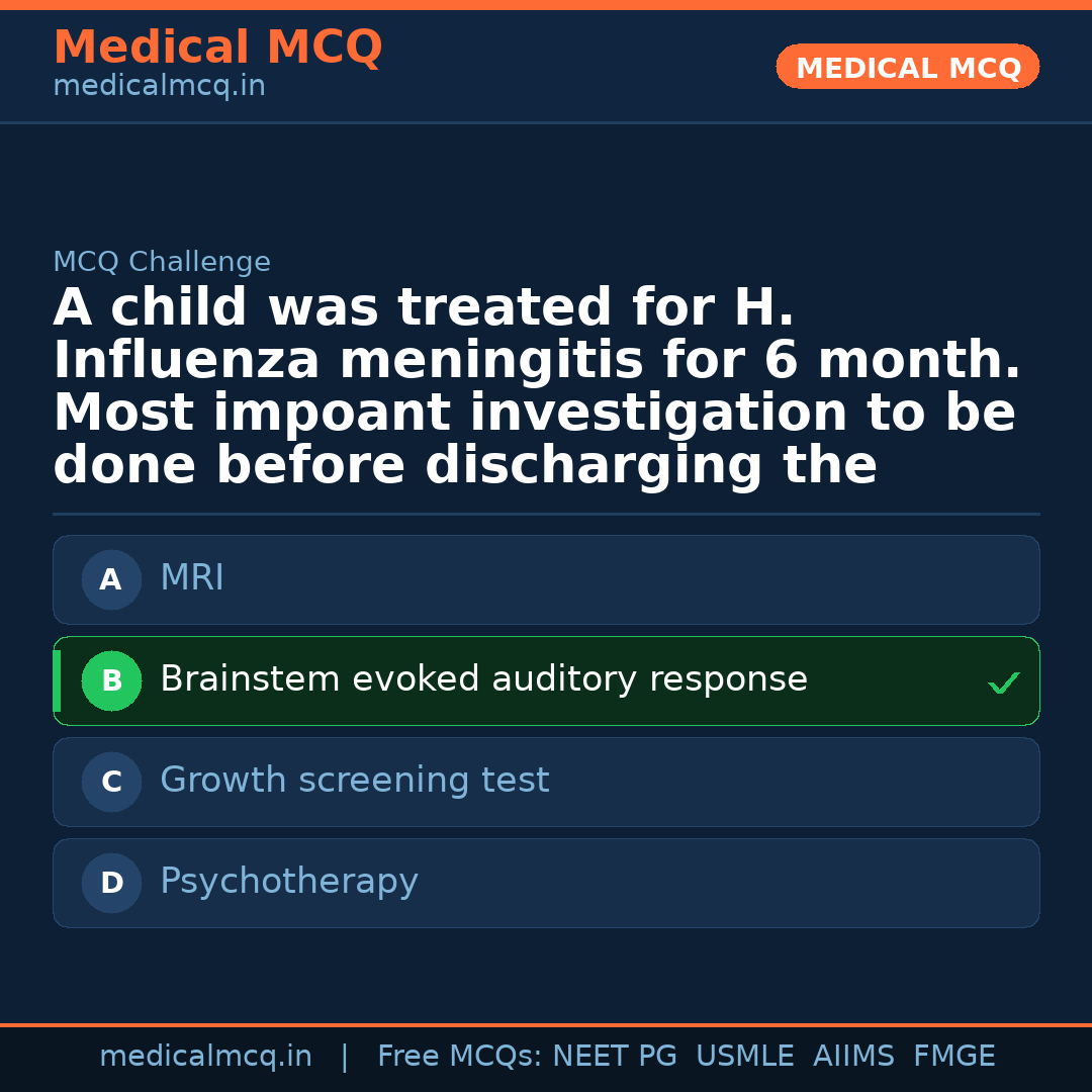 MCQ share card