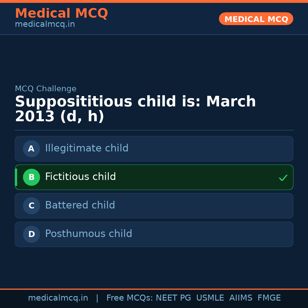 MCQ share card
