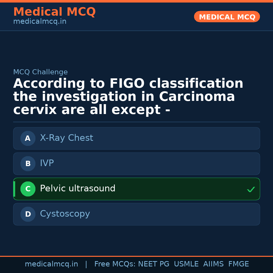 MCQ share card