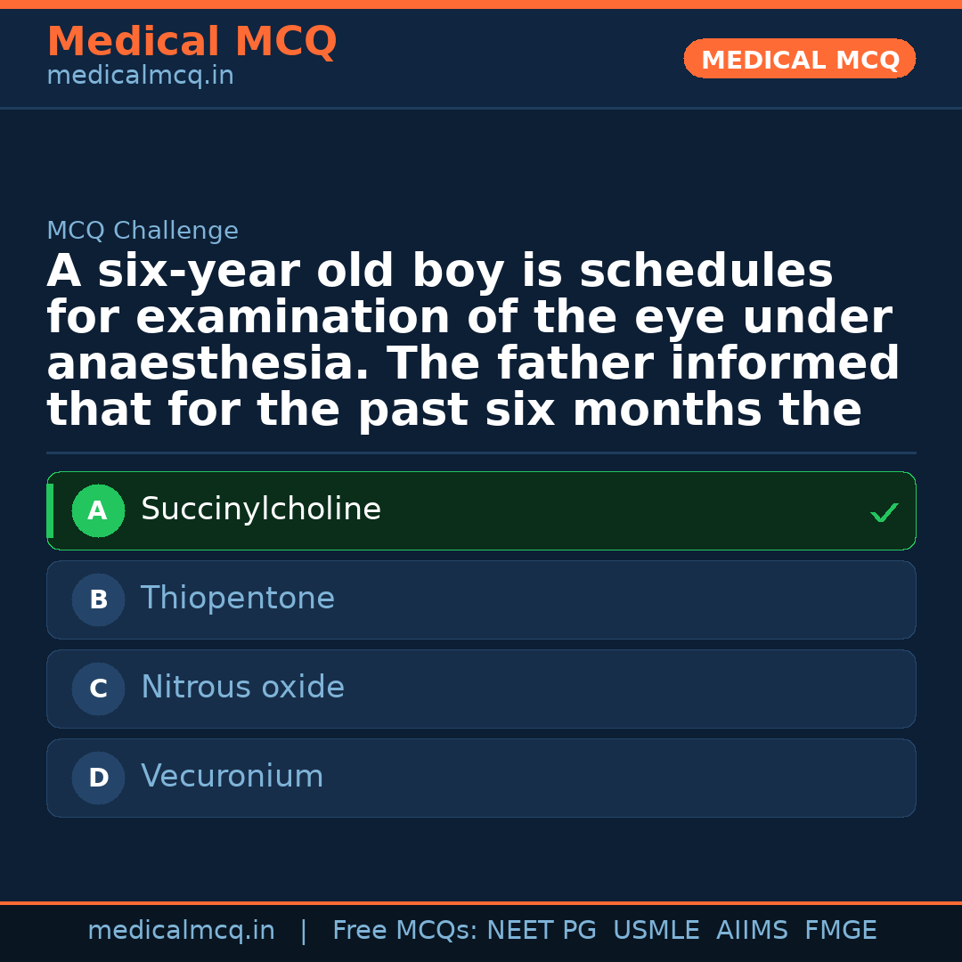 MCQ share card
