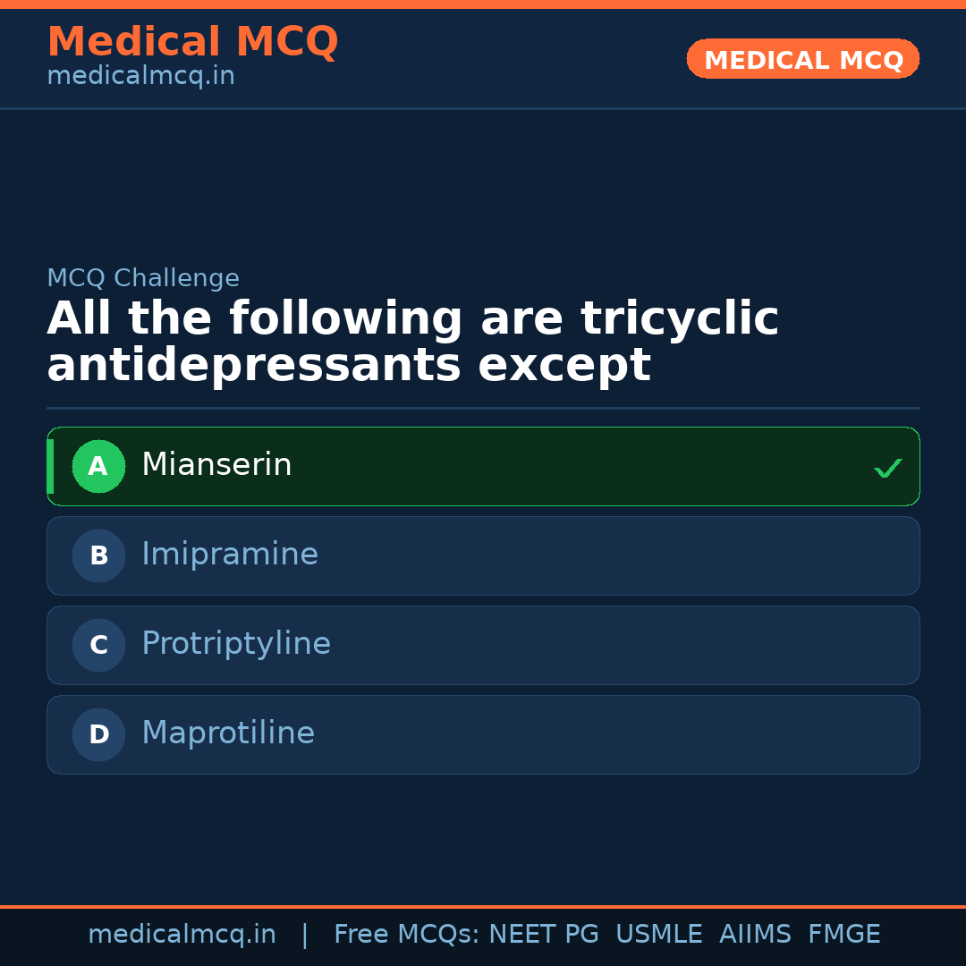 MCQ share card