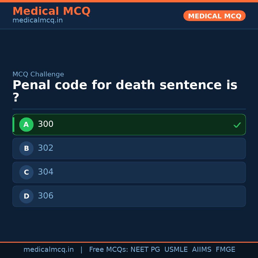 MCQ share card