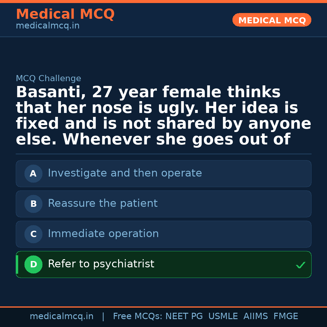 MCQ share card